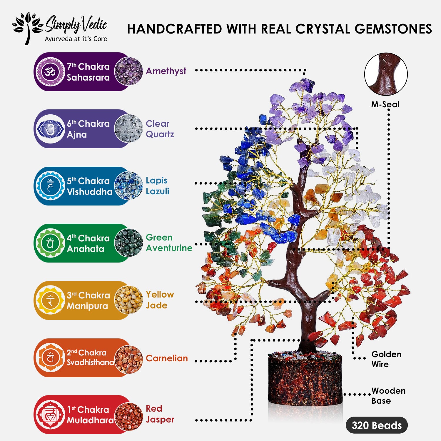 Simply Vedic 7 Chakra Crystal Tree of Life+ Chakra Bracelet| for Chakra Activation, Positive Energy, Good Luck| Natural Healing Gemstones MoneyTree Feng Shui, Spiritual Gift, Home Decor| Handmade simplyvedic Simply Vedic 7 Chakra Crystal Tree of Life+ Chakra Bracelet| for Chakra Activation, Positive Energy, Good Luck| Natural Healing Gemstones MoneyTree Feng Shui, Spiritual Gift, Home Decor| Handmade simplyvedic