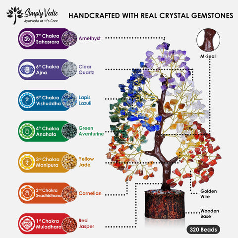 Simply Vedic 7 Chakra Crystal Tree of Life+ Chakra Bracelet| for Chakra Activation, Positive Energy, Good Luck| Natural Healing Gemstones MoneyTree Feng Shui, Spiritual Gift, Home Decor| Handmade simplyvedic Simply Vedic 7 Chakra Crystal Tree of Life+ Chakra Bracelet| for Chakra Activation, Positive Energy, Good Luck| Natural Healing Gemstones MoneyTree Feng Shui, Spiritual Gift, Home Decor| Handmade simplyvedic
