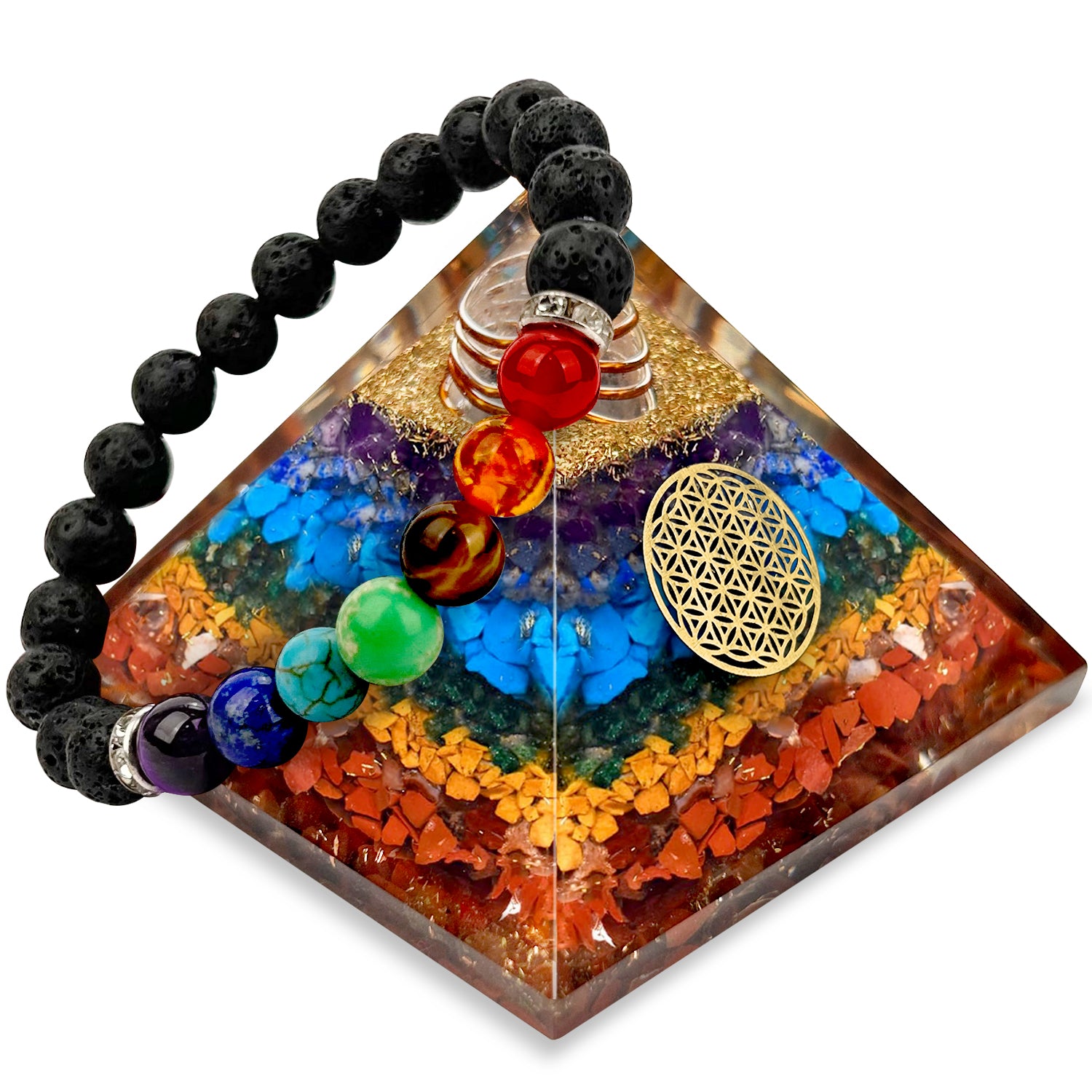 Simply Vedic 7 Chakra Orgonite Pyramid+ Bracelet| Natural Crystals Stones for Chakra Healing, Positive Energy, Reiki, Money, Health, Good Luck, Prosperity, Feng Shui, Vastu, Office, Home Decor Gift simplyvedic