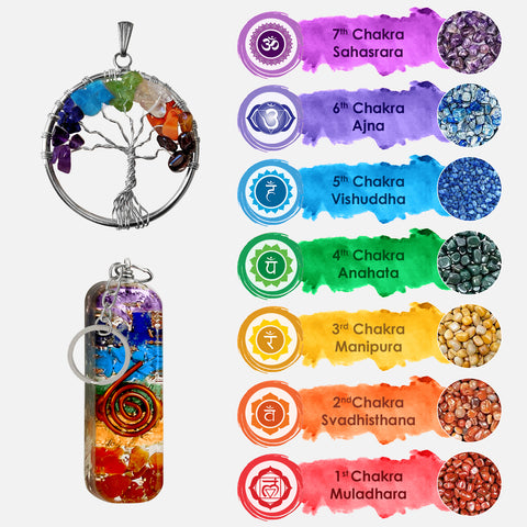 Simply Vedic 7 Chakra Crystal Bracelet + Pendent + Keychain| Natural Crystals Gemstones for Chakra Healing& Balancing, Positive Energy, Money, Health, Good Luck, Prosperity, Feng Shui, Spiritual Gift simplyvedic