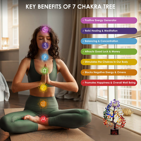 Simply Vedic 7 Chakra Tree of Life for Positive Energy| Natural Healing Crystal Gemstone, MoneyTree, Feng Shui, Good Luck|Chakra Activation|Home Decor|Ideal for Gifting| Handmade by Traditional Artists