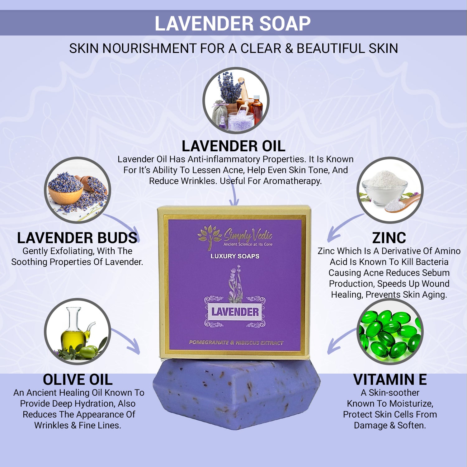 Simply Vedic Pack of 6 Lavender Soap Bars for Body, Hand, Face; | All Natural, Handmade, Pure & Gentle Moisturizing Bathing Soap, Gift Set for Men & Women (115gms x 6) simplyvedic