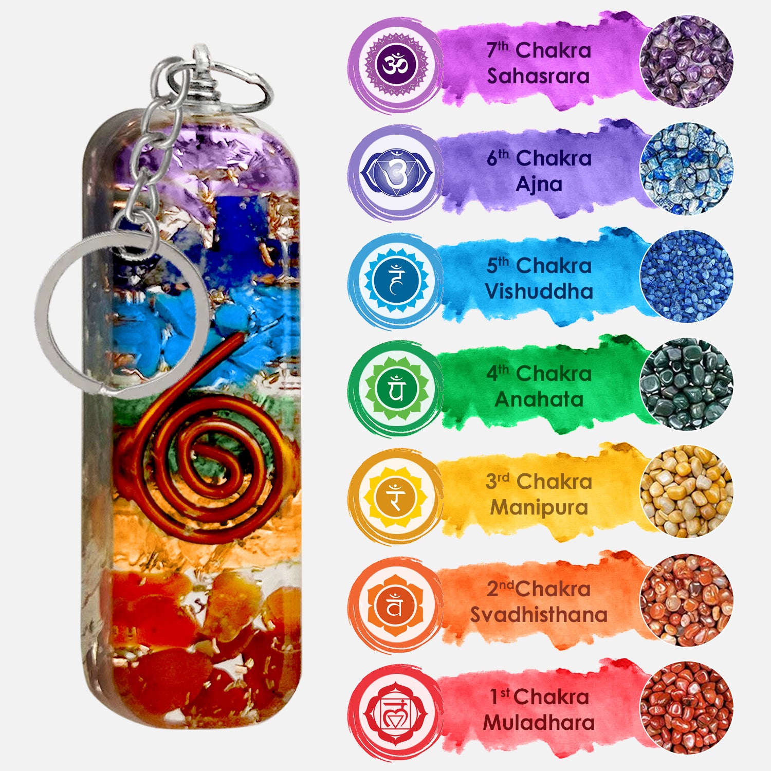 Simply Vedic 7 Chakra Crystal Tree of Life+ Chakra Keychain| for Chakra Activation, Positive Energy, Good Luck| Natural Healing Gemstones MoneyTree Feng Shui, Spiritual Gift, Home Decor| Handmade simplyvedic