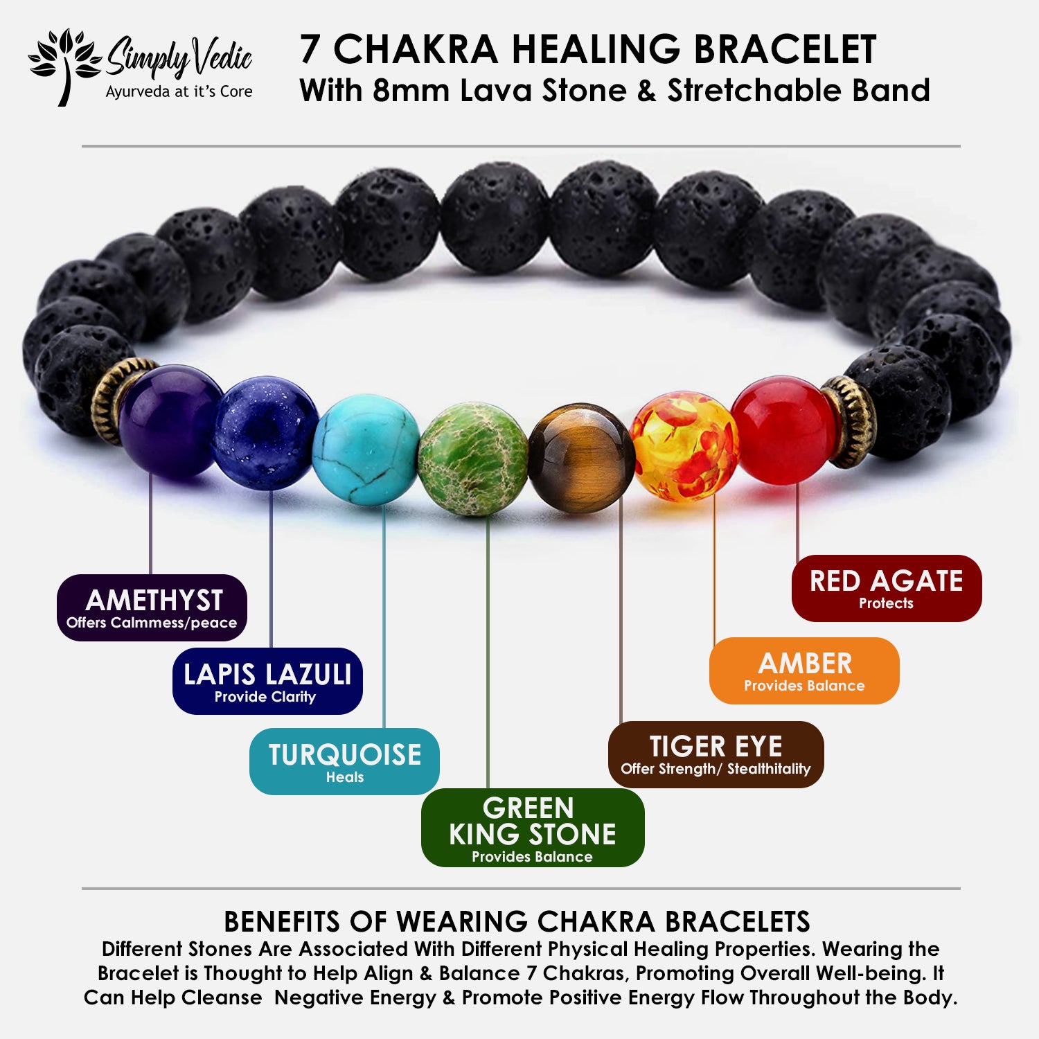 7 Chakra Orgonite Pyramid & Bracelet Set - Energy Healing & Balance ...