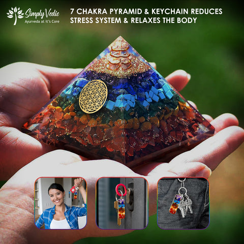 Simply Vedic 7 Chakra Orgonite Pyramid+ Keychain| Natural Crystals Stones for Chakra Healing, Positive Energy, Reiki, Money, Health, Good Luck, Prosperity, Feng Shui, Vastu, Office, Home Decor Gift simplyvedic