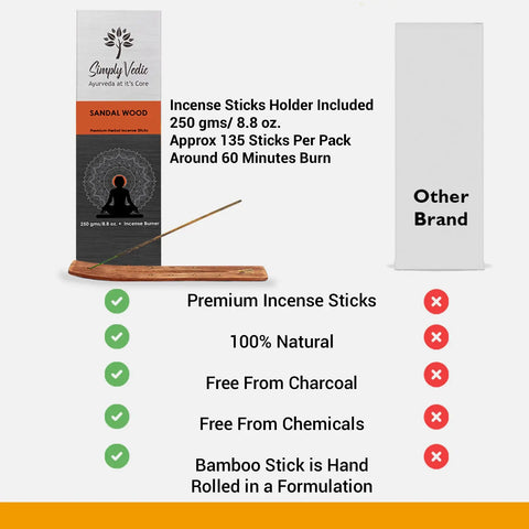 Sandalwood Premium Incense Sticks Agarbatti simplyvedic