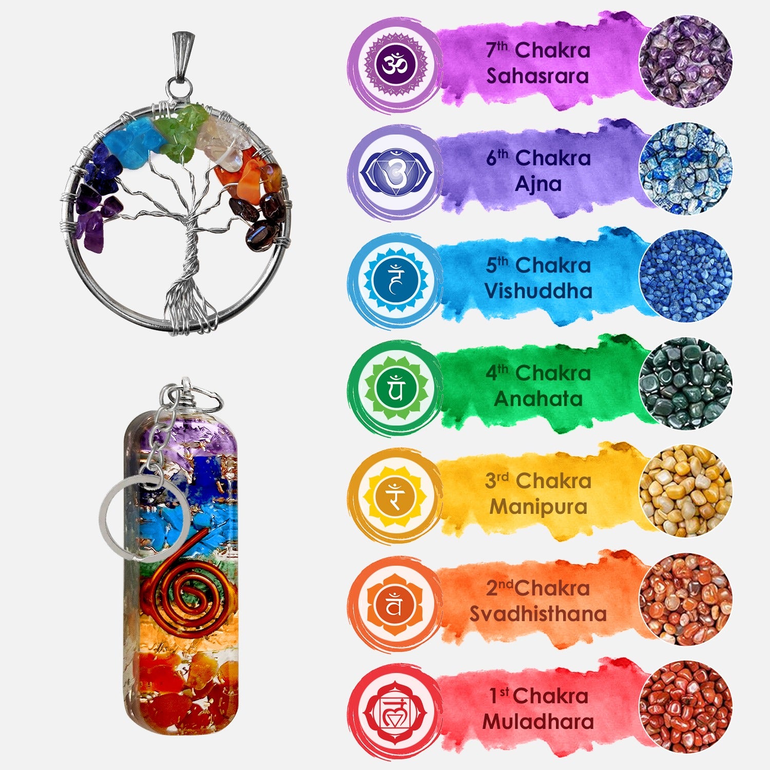 Simply Vedic 7 Chakra Crystal Tree of Life+ Pyramid+ Keychain+ Bracelet+ Pendent| for Chakra Activation, Positive Energy, Good Luck| Natural Healing Gemstones, Feng Shui, Spiritual Gift, Home Decor simplyvedic