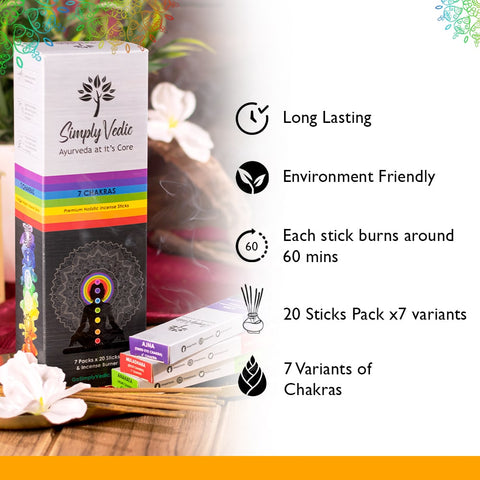 7-Chakra Incense Sticks (20 Sticks Pack X 7 Variants)