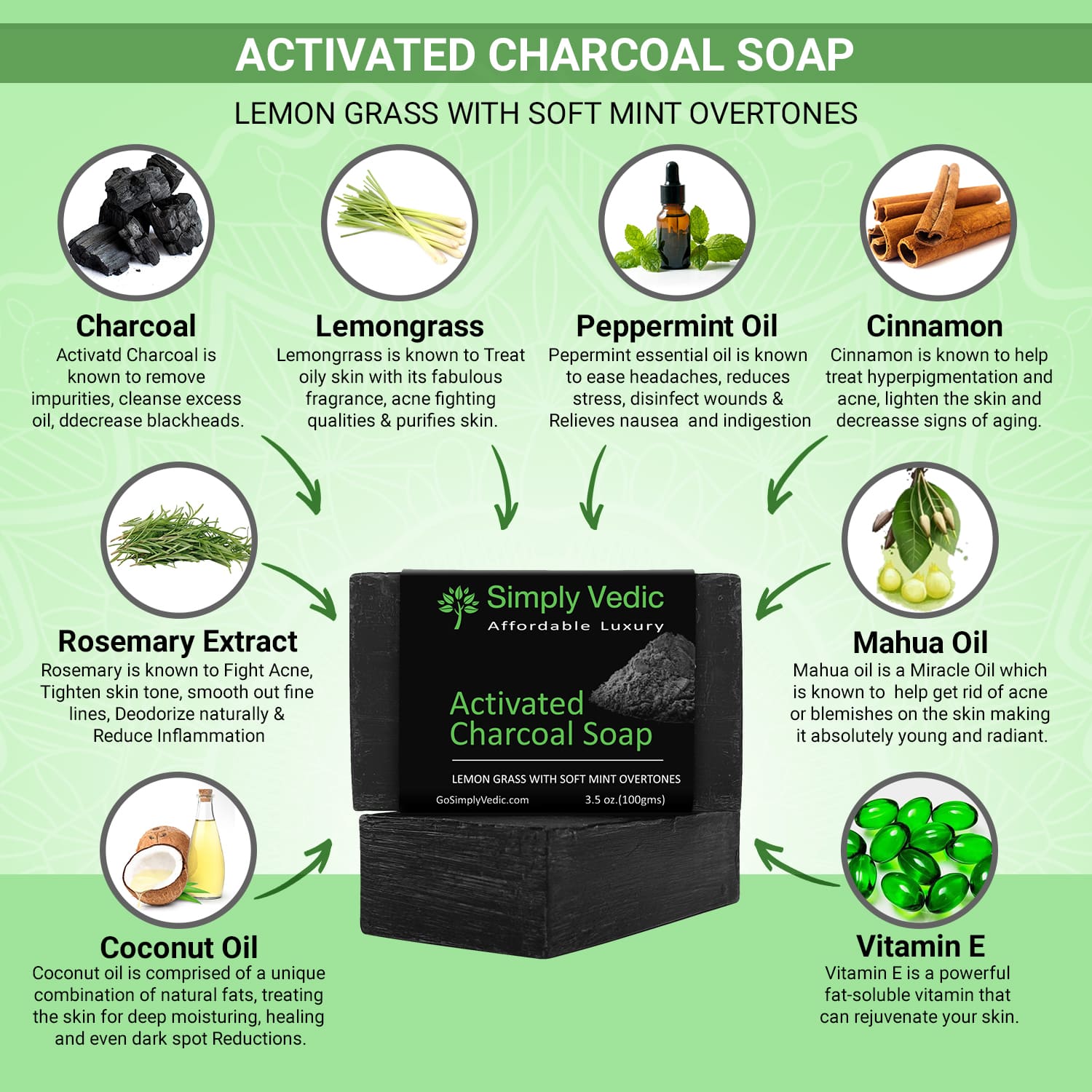 Charcoal Mint Soap